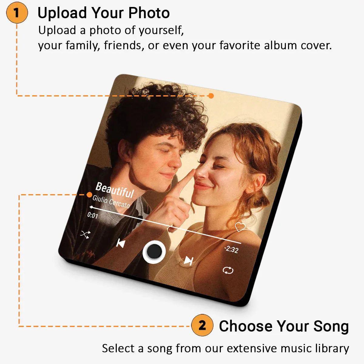 Custom Photo Music Fridge Magnet with Frame – Personalized Song Magnet That Plays Music